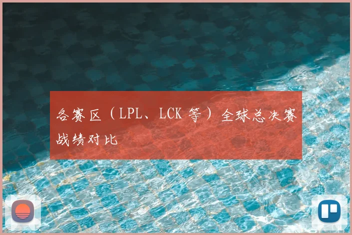 各赛区（LPL、LCK 等）全球总决赛战绩对比